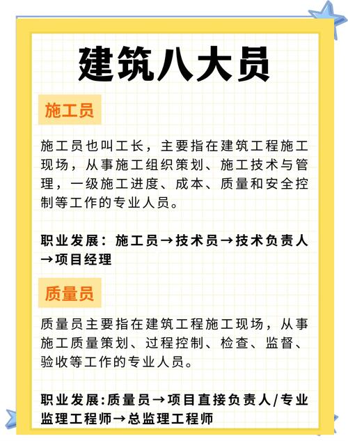 工程师如何规划职业发展路径？-第1张图片-指南针培训网