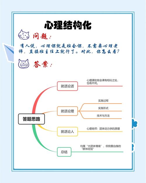 学前心理学精品课程有何独特价值？-第2张图片-指南针培训网