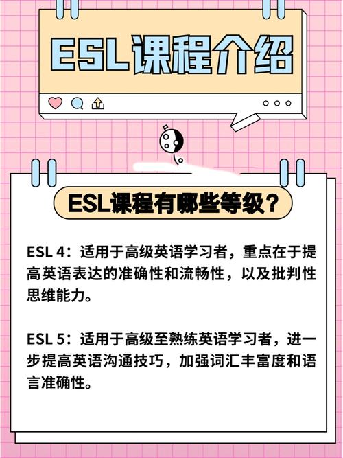 美国ESL课程具体学哪些内容？-第1张图片-指南针培训网