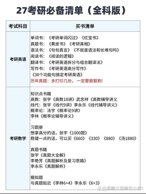 考研课程必须买正版吗？-第1张图片-指南针培训网