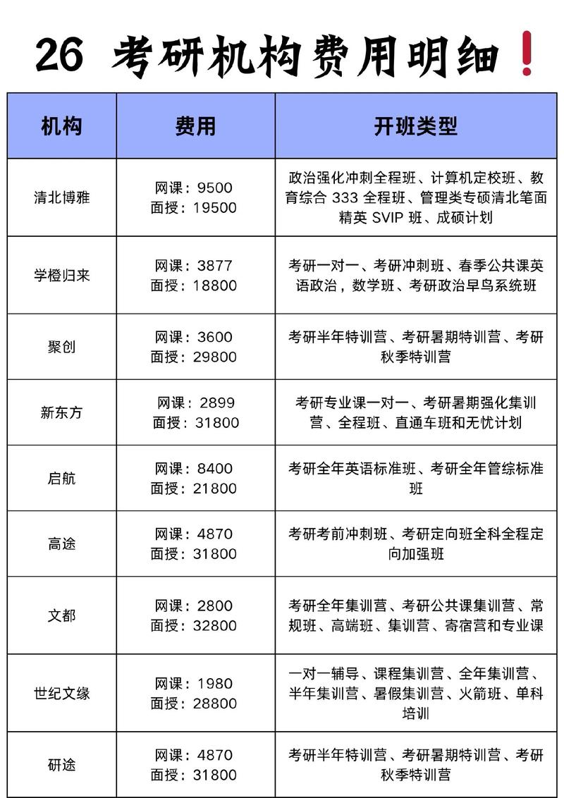 考研课程必须买正版吗？-第2张图片-指南针培训网