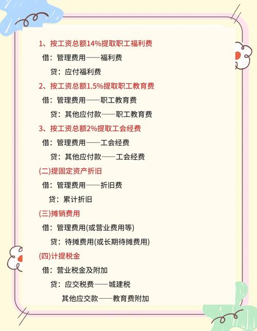 自学会计网视频教程-第2张图片-指南针培训网